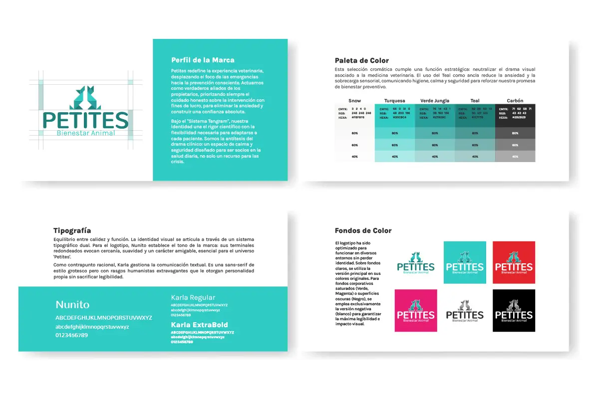 Brand guidelines showing color palette and user experience patterns for veterinary care